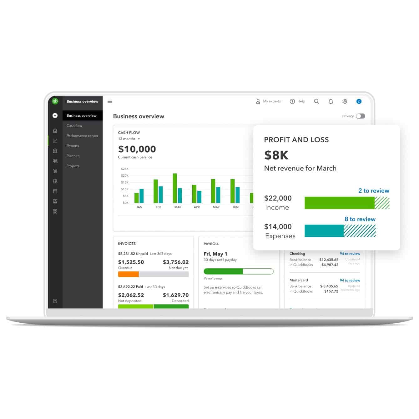 An illustration of the QuickBooks Online business overview dashboard. There is an infographic placed onto the illustration of the “profit and Loss” widget, which displays income and expenses for the month of March.