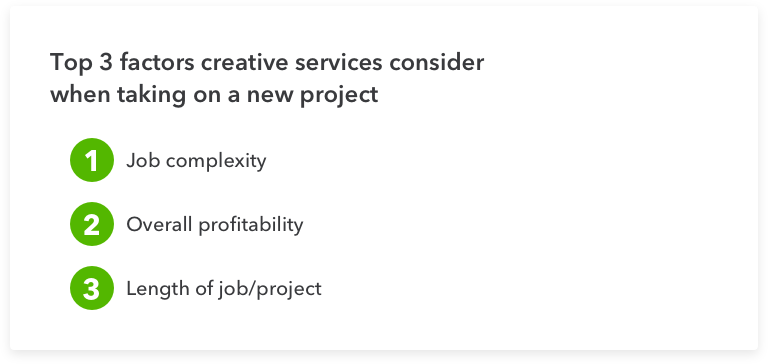 job-costing-creative-new-project-desktop